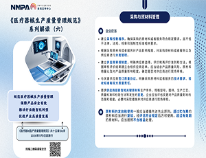 圖解海報 | 《醫療器械生產質量管理規范》系列解讀（六）